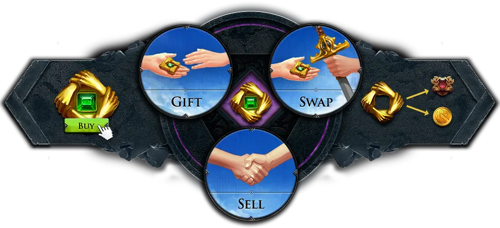 3 Simple Stages