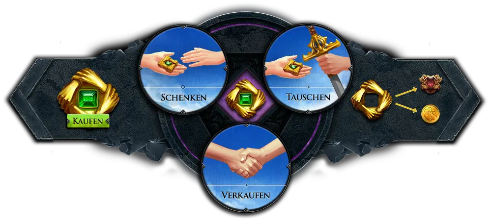 3 einfache Schritte
