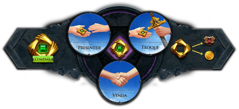 3 simples passos